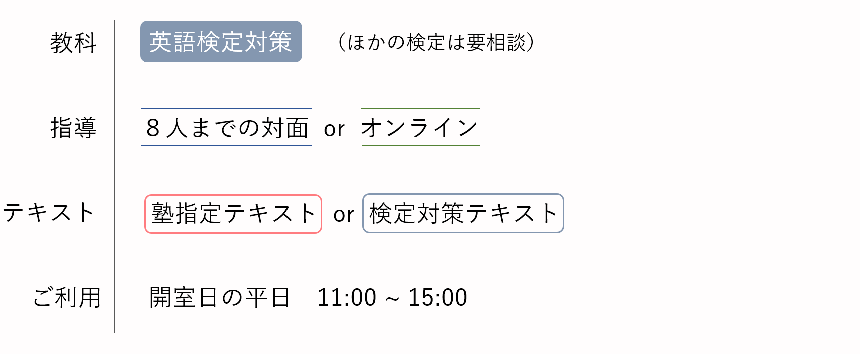 大人(18歳以上)の方の検定対策コース向けの説明
